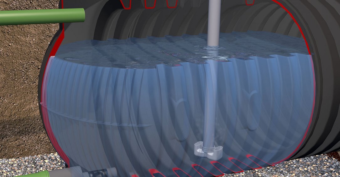 EcoFlow Control für Carat XL/XXL