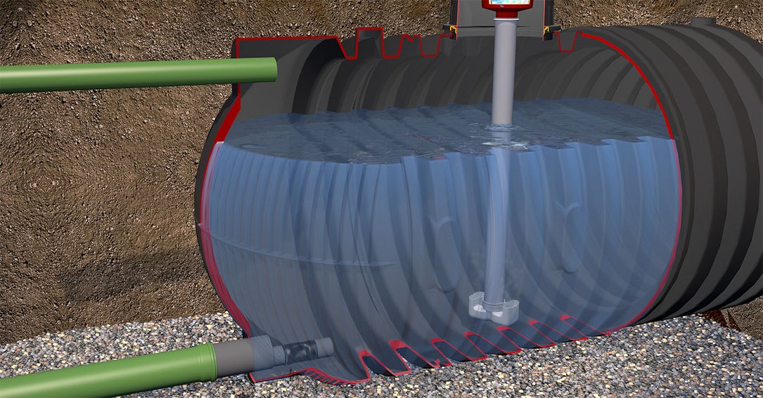 EcoFlow Control für Carat XL/XXL